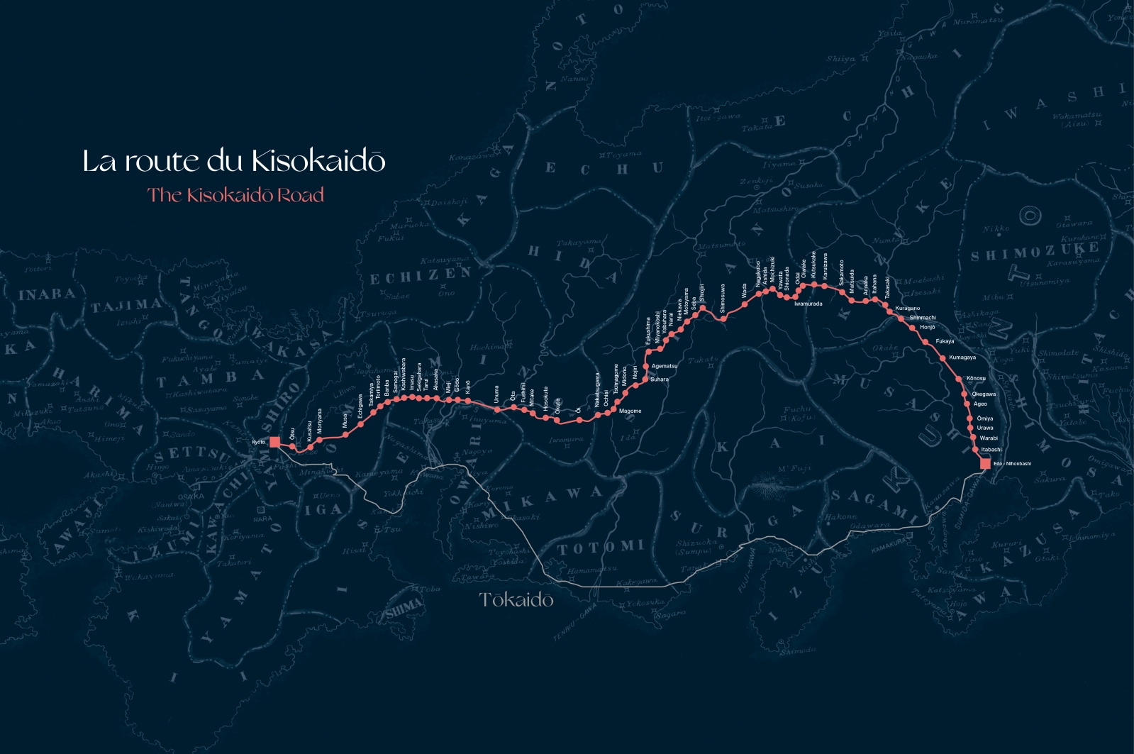 Voyage sur la Route du Kisokaido